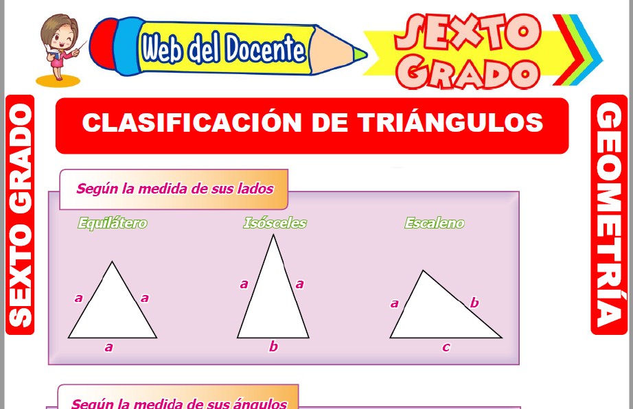 Muestra de la Ficha de Clasificación de Triángulos para Sexto Grado de Primaria