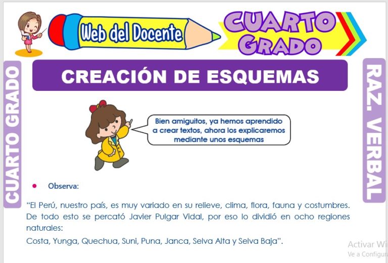 RAZONAMIENTO VERBAL – Cuarto Grado de Primaria –– 29 Fichas