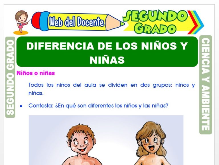 El Aire y sus Propiedades para Segundo Grado de Primaria