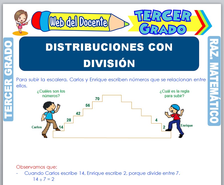 Ficha de Distribuciones con División para Tercer Grado de Primaria