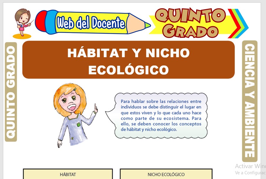 Ficha de Hábitat y Nicho Ecológico para Quinto Grado de Primaria