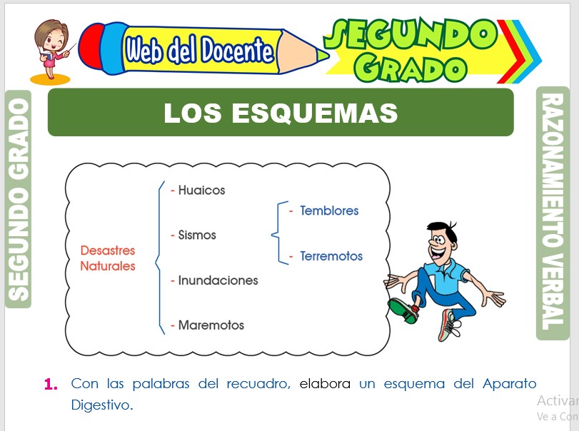 RAZONAMIENTO VERBAL Segundo Grado De Primaria