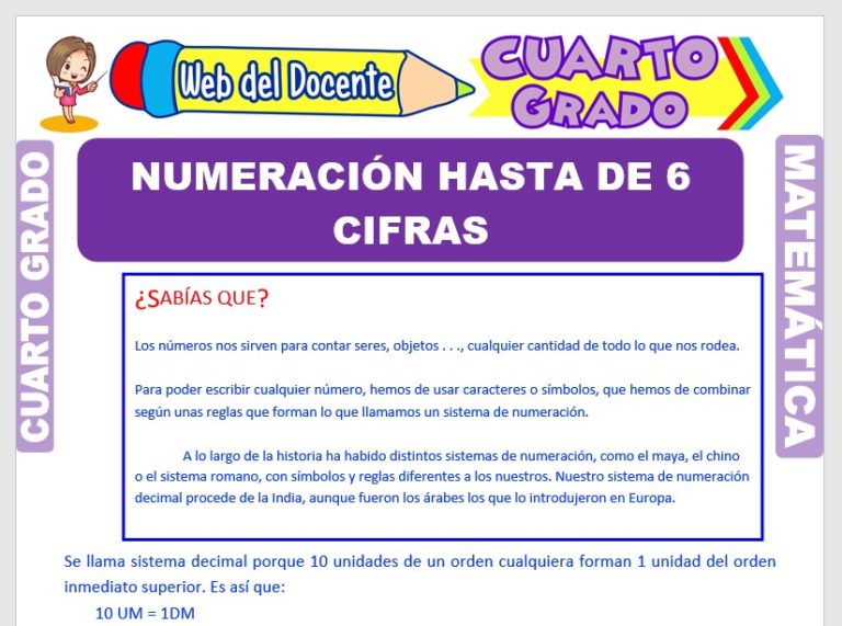 Los Prismas para Cuarto Grado de Primaria – Web del Docente