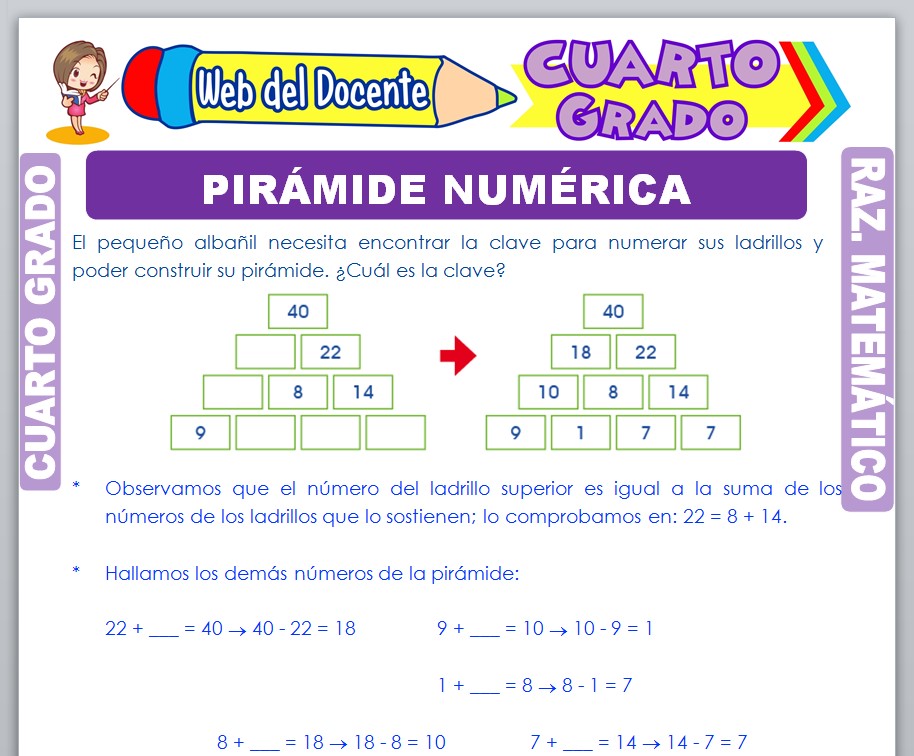 Sucesiones con División para Cuarto Grado de Primaria