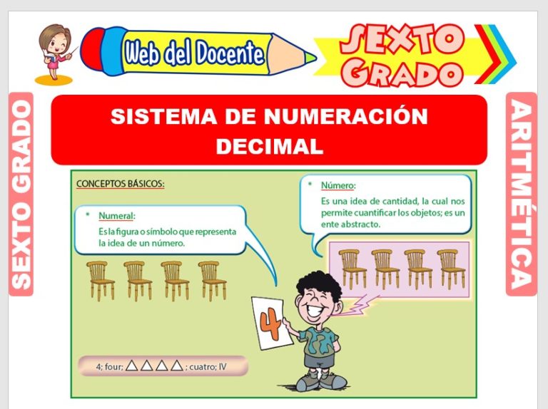 Sistema de Numeración Decimal para Sexto Grado de Primaria – Web
